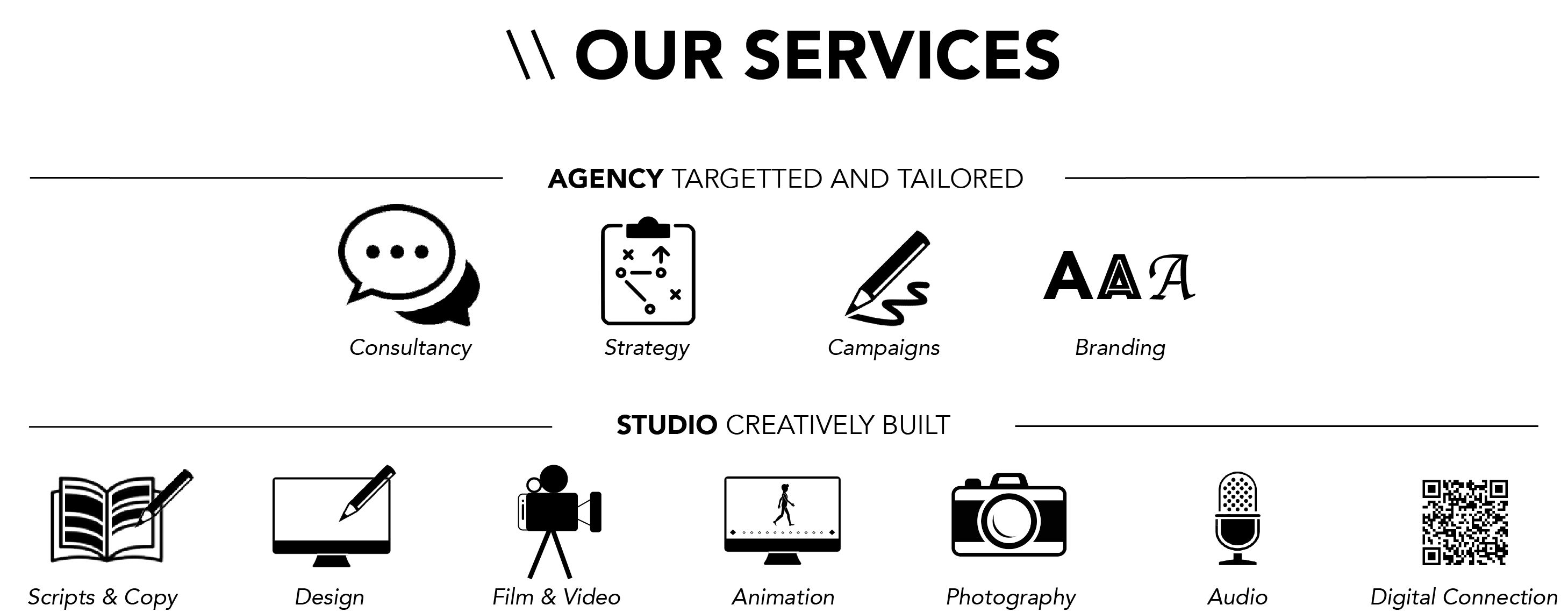 our services - campaigns strategy branding scripts copy design film video animation photography audio digital connection